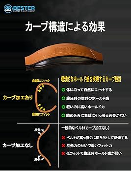Amazon | BESTER ベスター トレーニングベルト 筋トレベルト